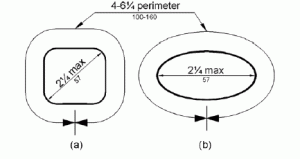 ada handrail specifications