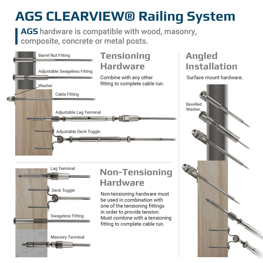 deck-railing-hardware-infographic-web