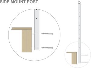ags deck railing post side mount drawing