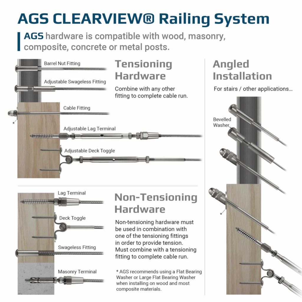 AGS Stainless Hardware Options