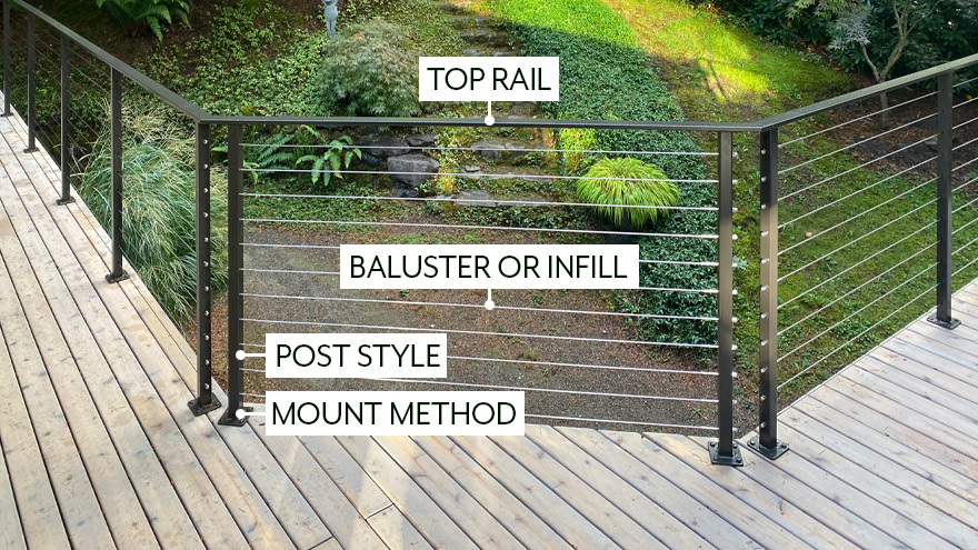 Four things you need to decide when deciding on a deck handrail ideas: deck top rail material, infill or deck baluster, post type, and your preferred post mount method.