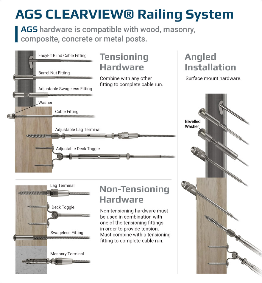 AGS cable railing hardware for wood, masonry, composite, concrete or metal posts.