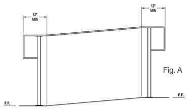 handrail design extensions drawing ags stainless