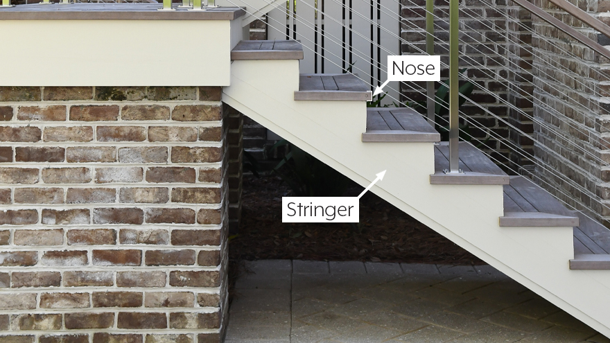 Illustrated photo detailing the nose and stringer on a stairway. Stair terminology explained.