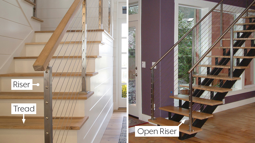 Illustrated photo showing the difference between and open and closed riser. Stairs with open risers are also called floating stairs.